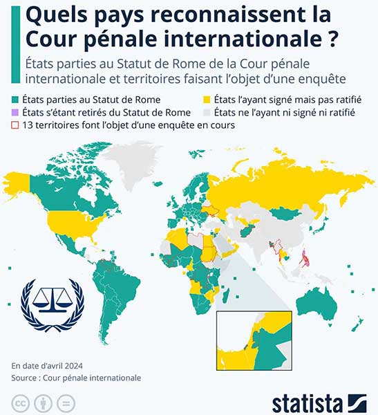 La CPI, un rouage essentiel pour promouvoir la justice internationale