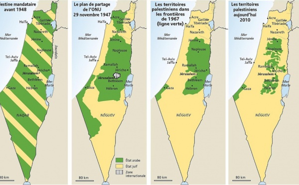 Manuels scolaires israéliens et palestiniens : visée historique ou politique ?