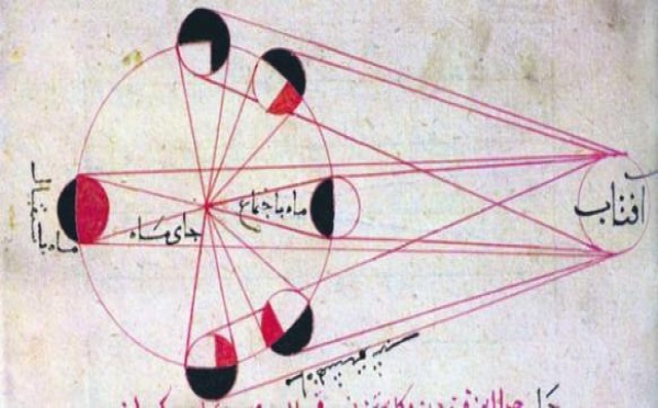 Al-Biruni, astronome et mathématicien